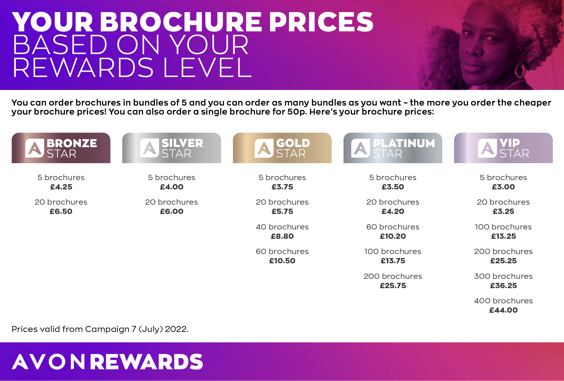 AvonRewardsBrochurePrices